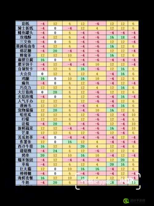 COS大乱斗角色深度剖析，爱德华技能属性、羁绊效果全解析