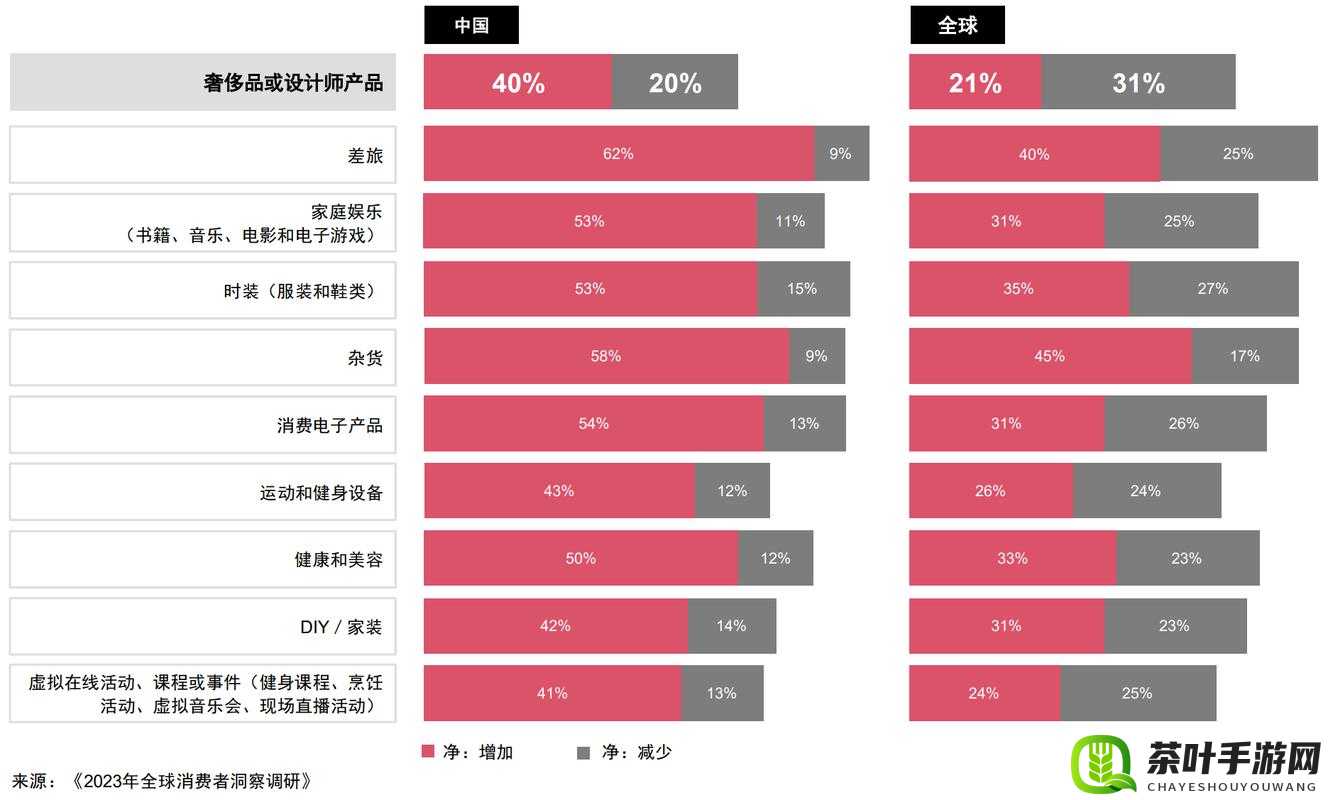 精品二线三线品牌对消费者的影响：探索其深远价值与作用