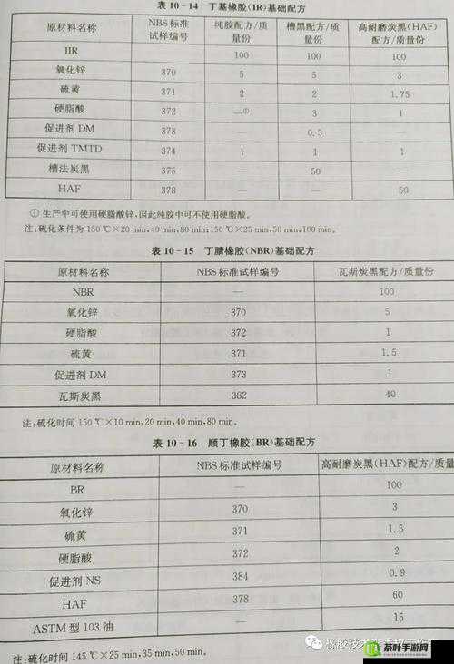 美国人与动物胶配方大全：涵盖丰富多样的调配方法及用途