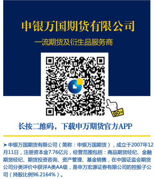 有色期货行情实时行情查询及相关资讯动态