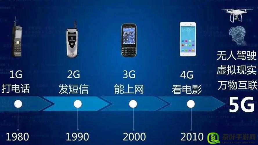 5G 射频领域天线：开启高速通信的关键技术探索之旅