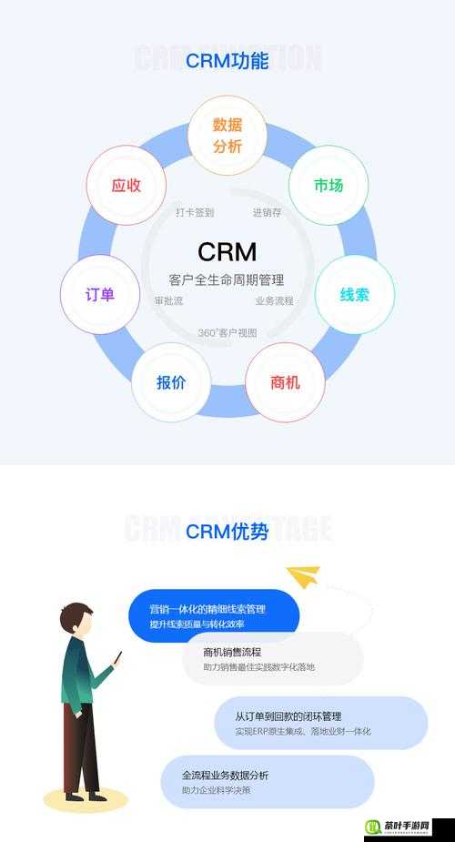 成免费crm播放模式：带来便捷与高效的观看体验