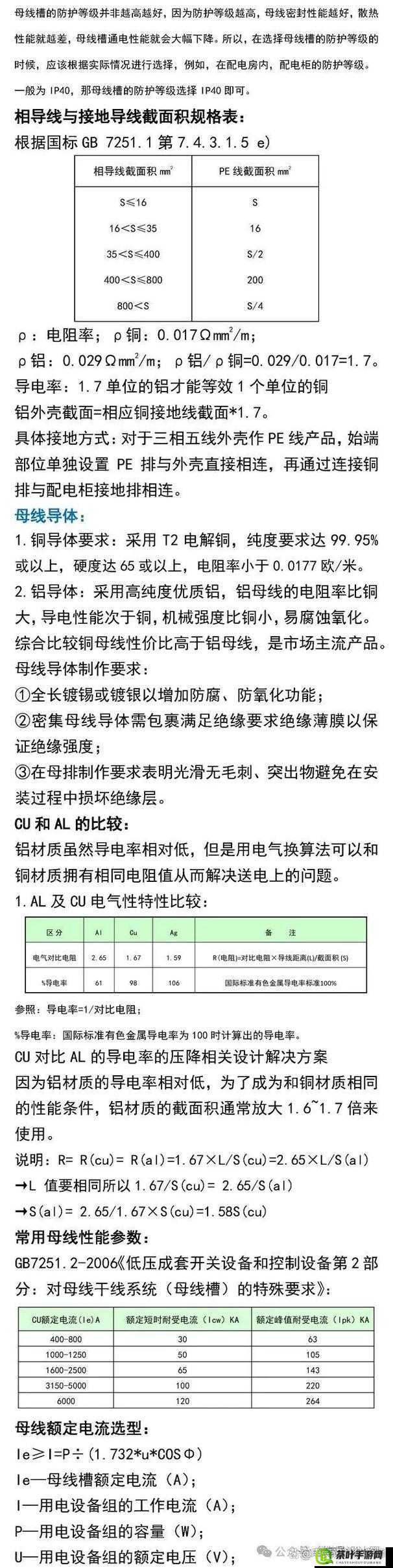 国产母线槽国内一线品牌 5 标如何选择之详细分析与解读